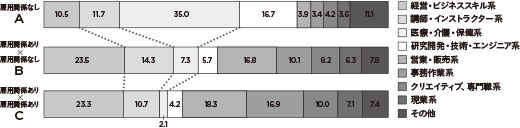 2111_P080-083_chart001_520.jpg