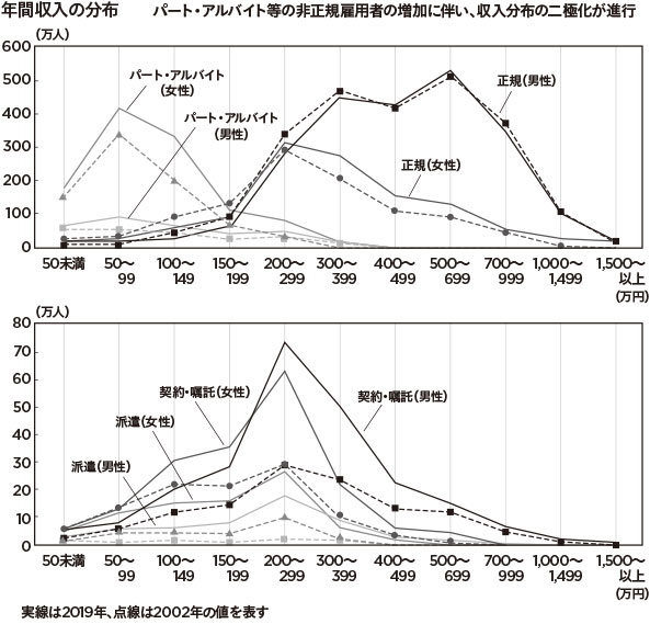 2301_P068-071_graph001_520.jpg