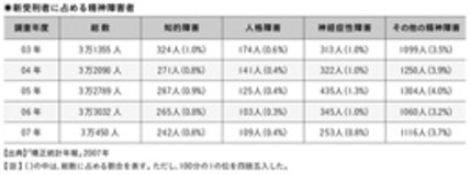 元国会議員・山本譲司が語る「根底にある異質な者を排除する意識とは？」