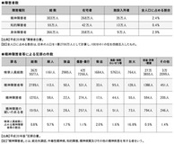 社会学者・河合幹雄が語る「日本の犯罪状況をとりまく