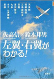 経済評論家・佐高信が語る既得権ビズ「政権交代で