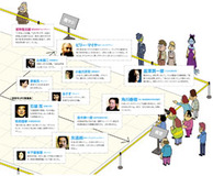 肯定派の代表格は並木伸一郎！　あなたは信じる？　信じない？　UFO論壇