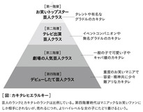 もはや病気か!?　お笑いファンの異常な行動──愛と幻想の