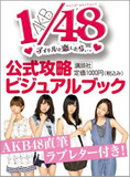 「サイゾー」AKB48トップライターが渾身の執筆！　メンバーの熱愛は、ヲタにとって本当にタブーなのか？