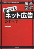 ネット広告市場が8600億円超えで急成長　鉄槌を振るう電通と博報堂の目論見