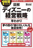 裏社会との癒着に、問題食品の多用……ディズニーを静かに揺るがした3大事件簿