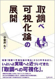 取り調べを可視化できない日本だけの