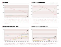 行き過ぎた喫煙規制は合憲なのか？ 法的観点から見る禁煙嫌煙の是非