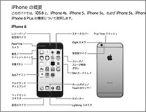 「iPhoneユーザガイドをガチ読みしたら、ぶっ飛んだ！」