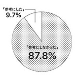 「元祖ツイッター議員が語る、日本の選挙とネットのホントのところ」