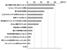 【クロサカタツヤ×四家正紀】情報への不信感がはびこるインターネット…ステマが生み出される構造とは？