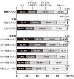 【クロサカタツヤ×田邊俊雅】生き残るには身軽さとオープンマインド!? コンサル兼カフェ店主に見る現代日本の生き残り方