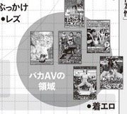 秋の東京“シコ”レクション！ 制作費が3000万円の作品も!? 笑える「バカAV」の深慮な世界