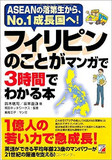 【神保哲生×宮台真司×日下 渉】支持率90％――ドゥテルテ大統領とは何者なのか？