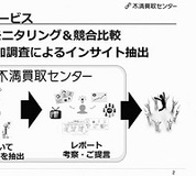 【クロサカタツヤ×伊藤友博】人工知能でどんな小さな不満をも可視化する。マーケティングの最進化系が誕生