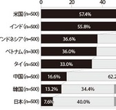 【クロサカタツヤ×力武健次】エンジニアを使い捨てにする日本は、すでにAI後進国という現実