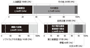 【クロサカタツヤ×小川晃通】情報流出は日常茶飯事!?当たり前になったインターネットへの誤解がもたらす日本の危機