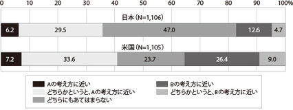 【クロサカタツヤ×中西崇文】僕たちはAIにいったい何を期待しているのか？　日本社会が直面するデジタル革命の理想と現実