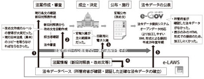 【クロサカタツヤ×横田明美】AIやモリカケ問題を通して行政法研究者が語る日本の行方はどっちだ!?