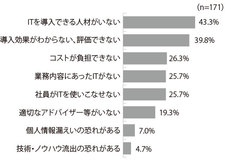 【クロサカタツヤ×柿崎充】国も企業も困難な現代ニッポン、それを救うCDOに求められる条件とは？