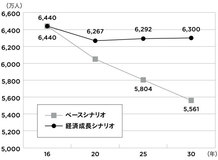 【クロサカタツヤ×荻野明仁】AIベンチャーの起業家がその目で見た、日本のAI市場と日本企業のAI導入の真実