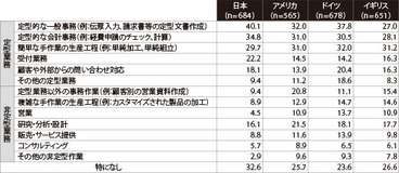 【クロサカタツヤ×向縄嘉律哉】AIとブロックチェーンが『個人の時代』を実現!? 日本から世界を目指す壮大なビジョン