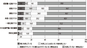 【クロサカタツヤ×川端康夫】起業は失敗にも価値あり。大企業もベンチャーも知る男が語る日本が新しいことをできないワケ