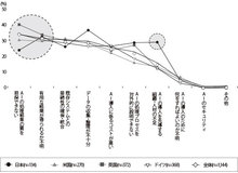 【クロサカタツヤ×山田胡瓜】きっかけはiPhone!?　マンガ家が描くAIの危うさと人間らしさの実現可能性