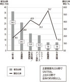 【クロサカタツヤ×江口靖二】広告業界大慌て!?　屋外広告のデジタル化が引き起こす世紀のパラダイムシフト