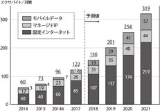 【クロサカタツヤ×山口真一】新進気鋭の研究者が語る情報社会で私たちが大切にすべきこと