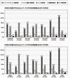 コロナと不況が吹きすさぶ21年に生き残る術、希望なき未来には自ら希望を選び取るべし