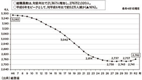 【クロサカタツヤ×伊藤大貴】国際ルールの策定は戦争だった!?　日本の敗戦と闘病をきっかけに起業した元市議会議員の挑戦