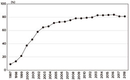 ネット歴30年のエキスパートと一緒にメタバース、Web3、ポストスマホについて語ってみた