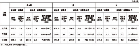 この10年で日本と世界はどう変わった？ マス崩壊で始まりAI倫理に至る連載100回の軌跡