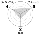 0907_nishihori_graph.jpg