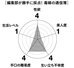 1004_ueda_graph_2.jpg