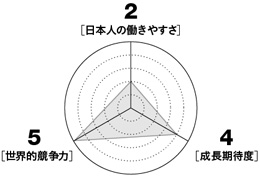 1202_chart_samsung.jpg