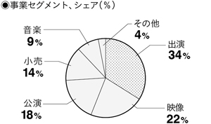 1202_g_horipro.jpg