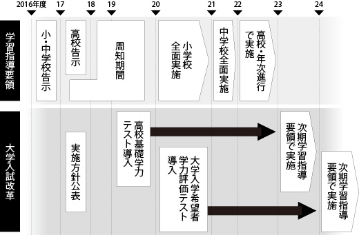 1702_kurosaka_520.jpg