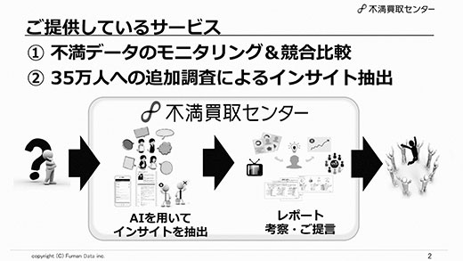 【クロサカタツヤ×伊藤友博】人工知能でどんな小さな不満をも可視化する。マーケティングの最進化系が誕生の画像1