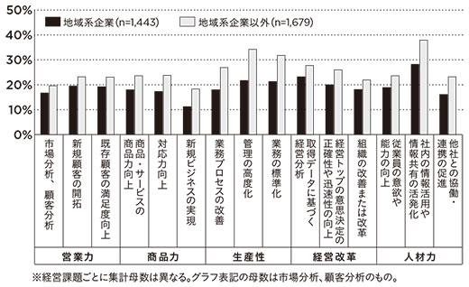 【クロサカタツヤ×鈴木雄介】紙に神が宿る国ニッポンの、遅れたIT事情を改善する最後のチャンスの画像1