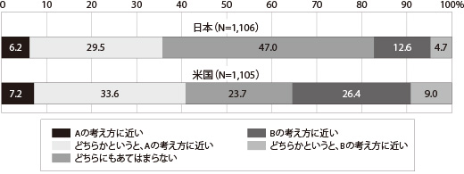 1801_P092-094_table001_520.jpg