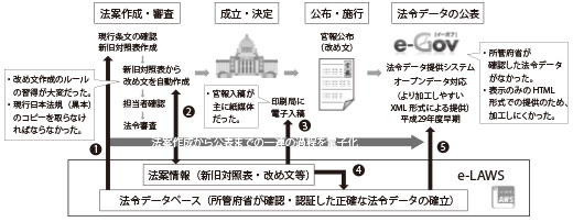 1805_P094-096_table001_520.jpg