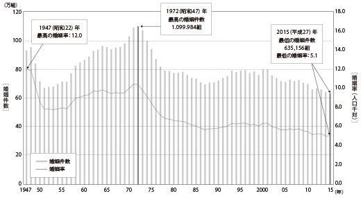 1808_P068-071_graph001_520.jpg