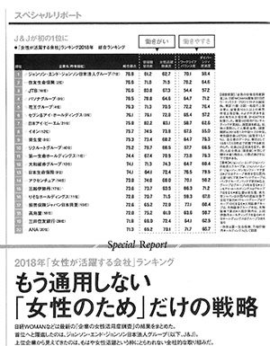 女性社員の生理休暇申請は逆セクハラ!?――化粧品・下着企業は男社会!?　女性活躍を謳う職場の真実の画像1