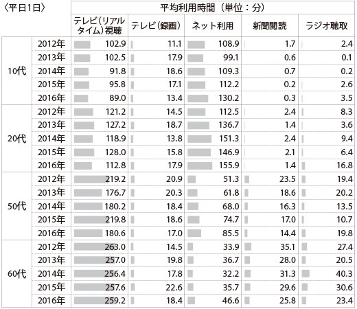 1809_P098-100_graph001_520.jpg