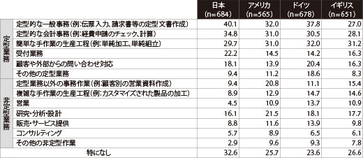 1901_kurosaka_Graph001_520.jpg