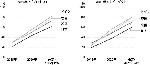 1903_P096-098_graph001_520.jpg