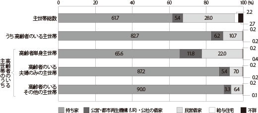 1907_P104-107_graph001_520.jpg