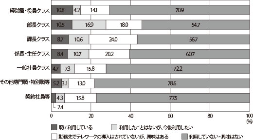 1911_P104-107_graph_520.jpg